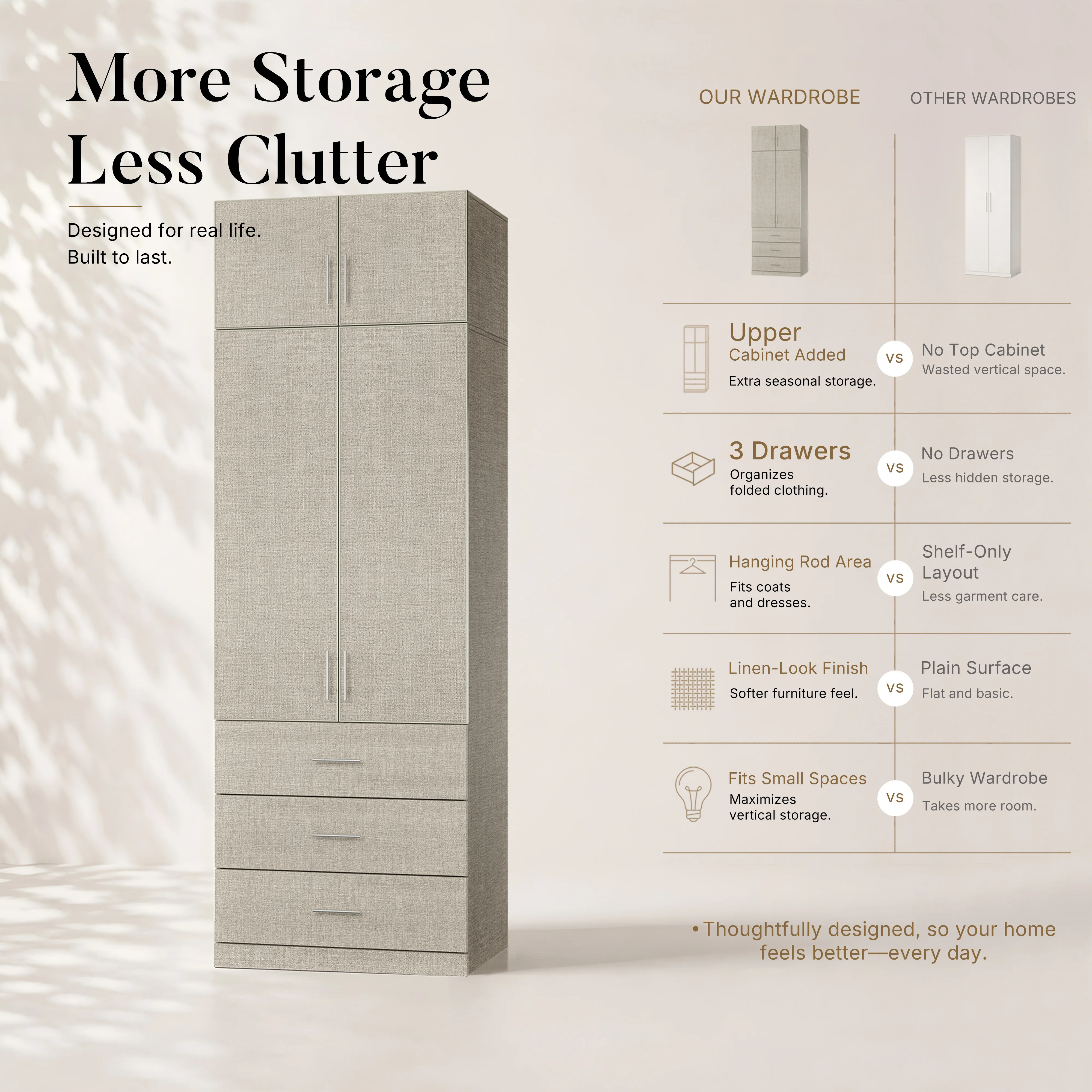 Tela Compact Classic Wardrobe Set