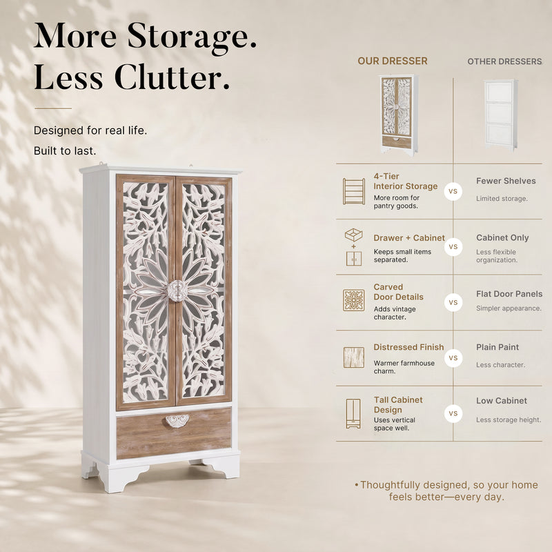 Relievo Lattice Cabinet