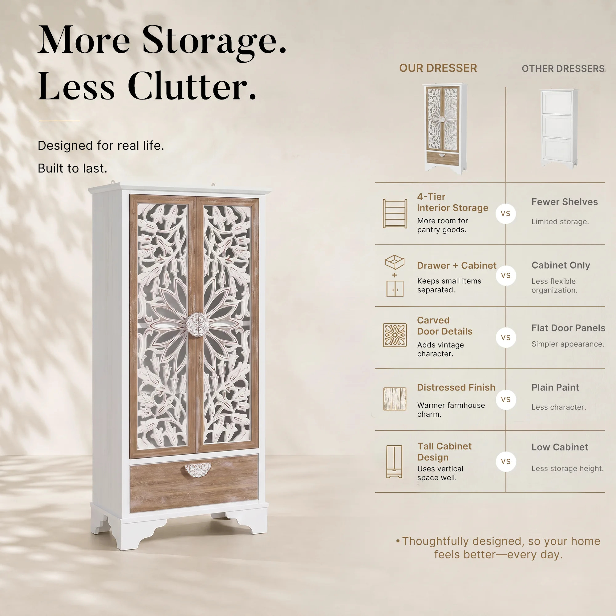 Relievo Lattice Cabinet