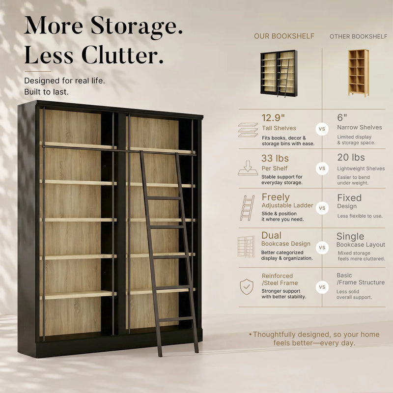 Double Bookcase with Rolling Ladder and 6-Tier Shelves