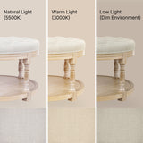 Upholstered Round Coffee Table with Open Shelf Base