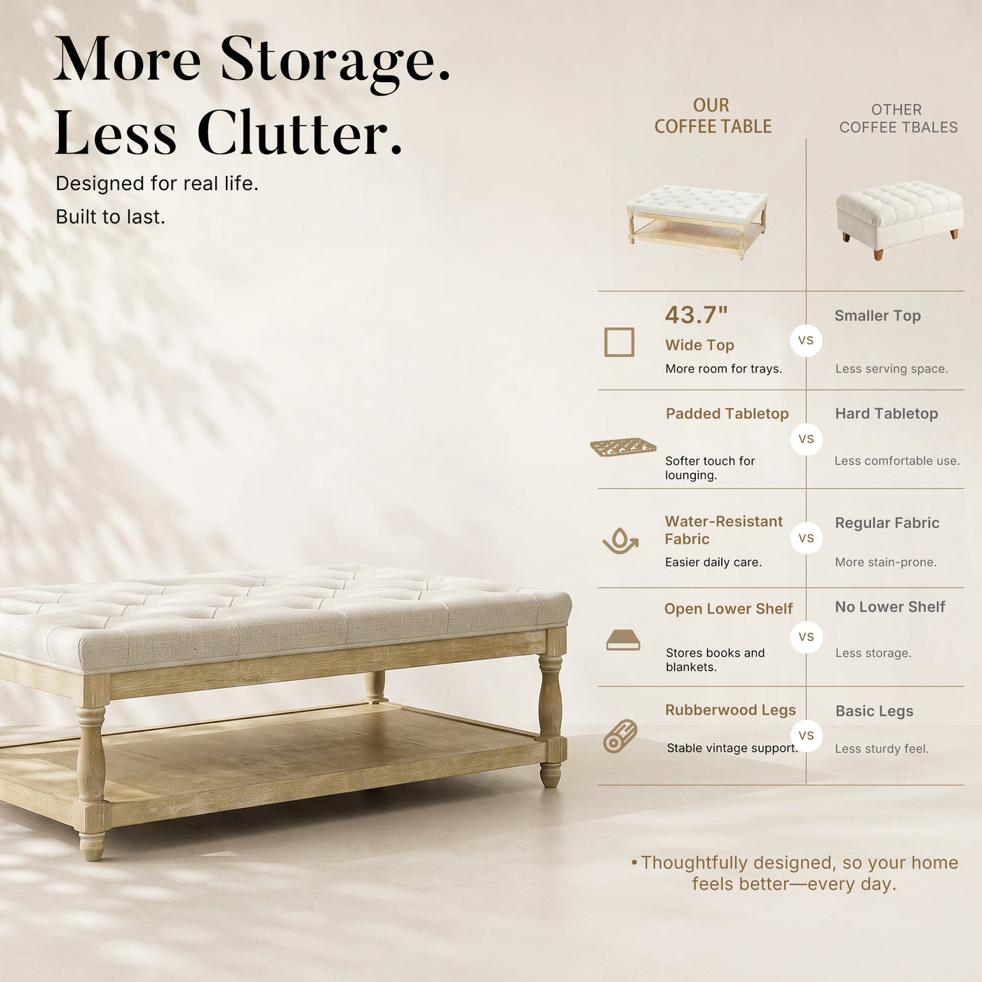 Upholstered Square Coffee Table with Open Shelf Base
