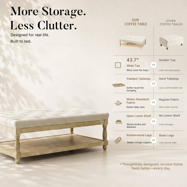 Upholstered Square Coffee Table with Open Shelf Base