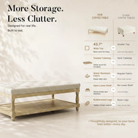 Upholstered Square Coffee Table with Open Shelf Base
