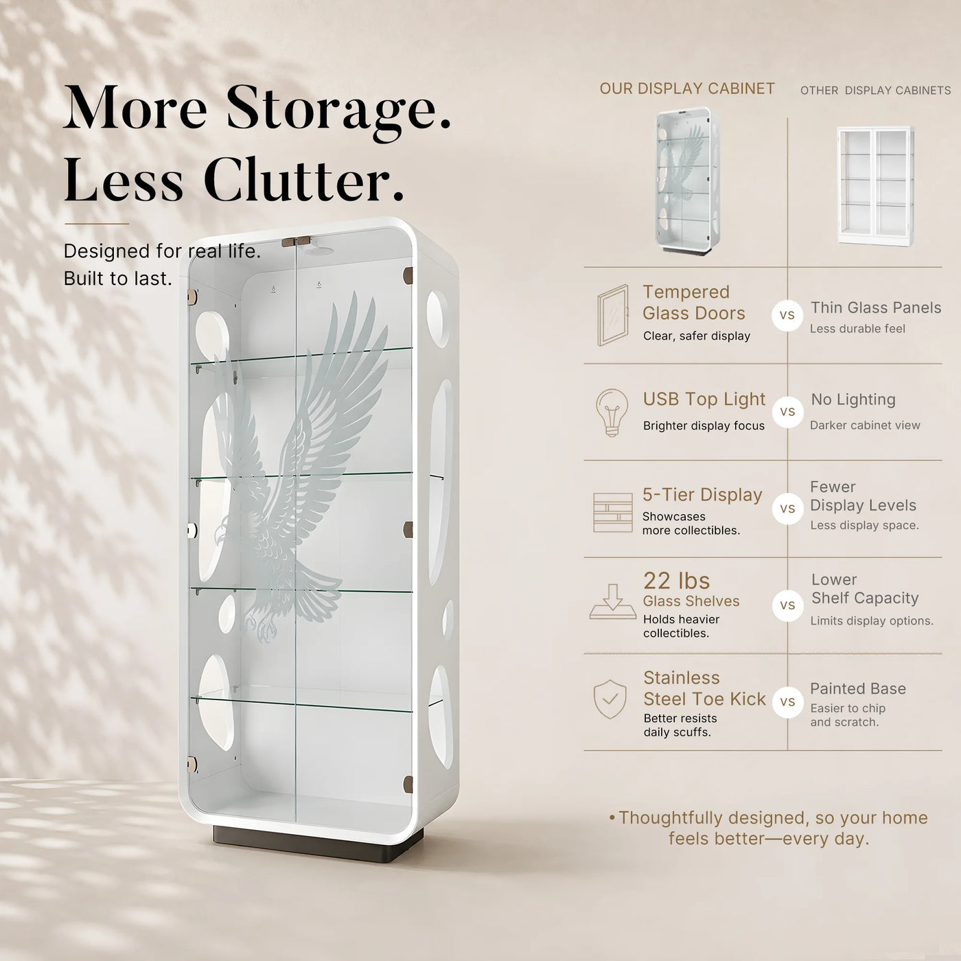 5-Tier Glass Display Cabinet with LED Light