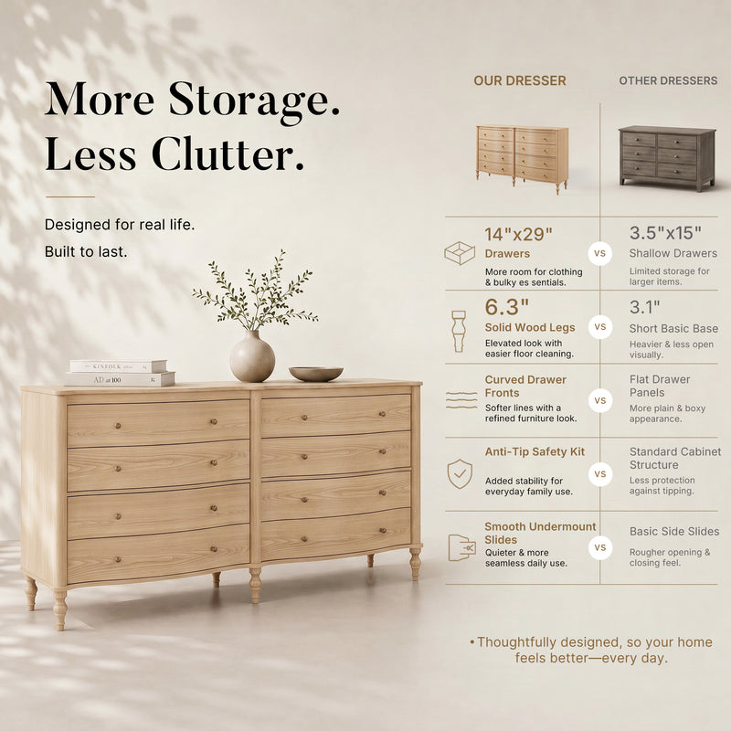 Curva 8-Drawer Double Dresser