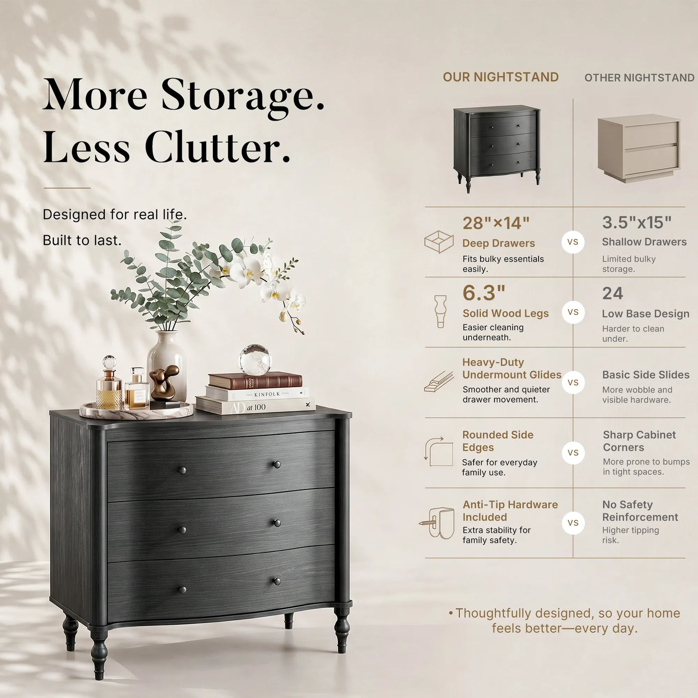 Curva 3-Drawer Nightstand-Black