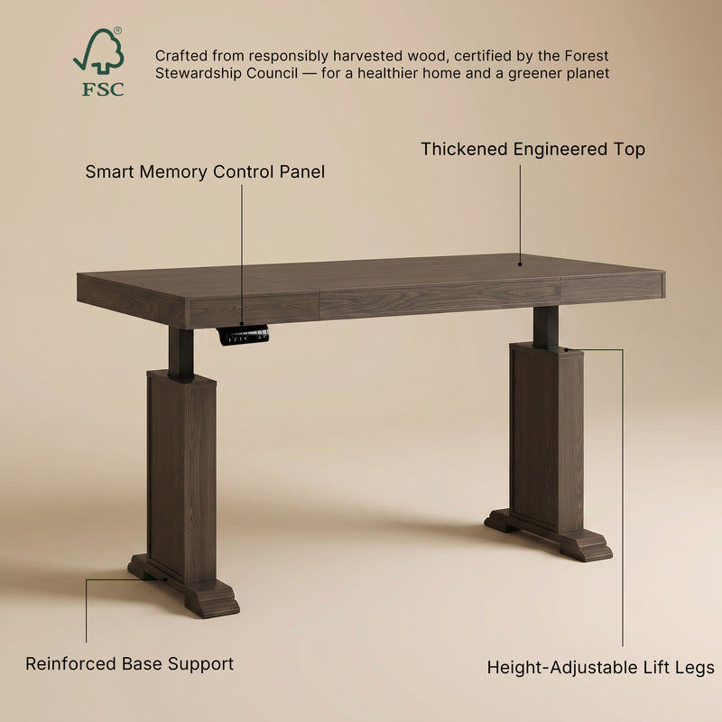 Height Adjustable Standing Desk with Memory Presets and Digital Display