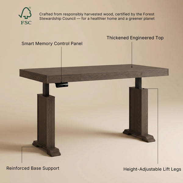 Height Adjustable Standing Desk with Memory Presets and Digital Display