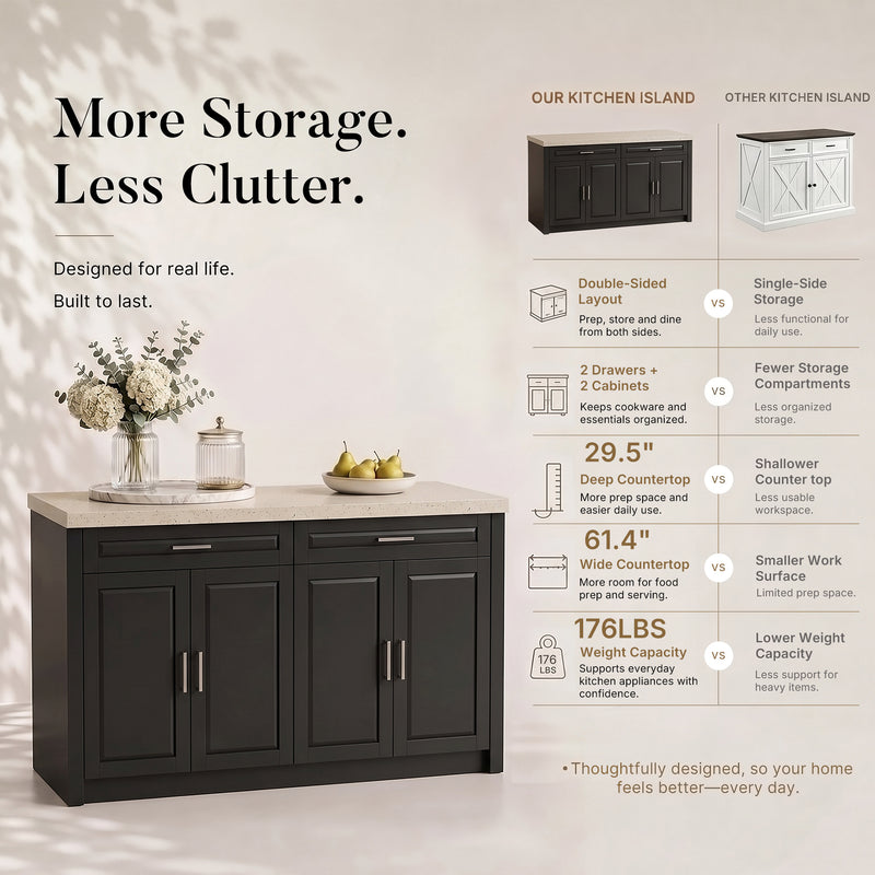 Modern Double-Sided Kitchen Island with Storage and Seating Space-Black