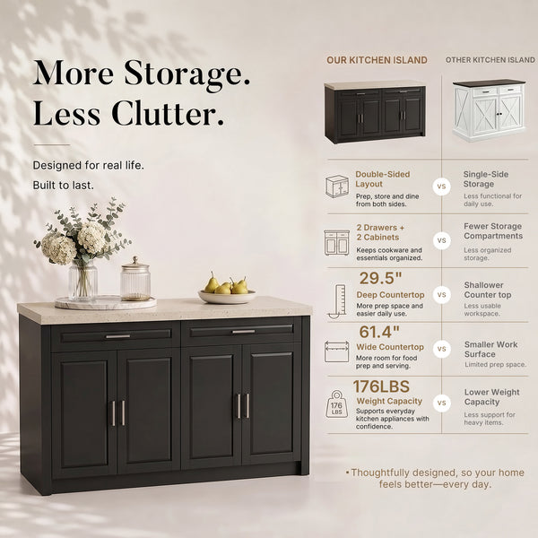 Modern Double-Sided Kitchen Island with Storage and Seating Space-Black