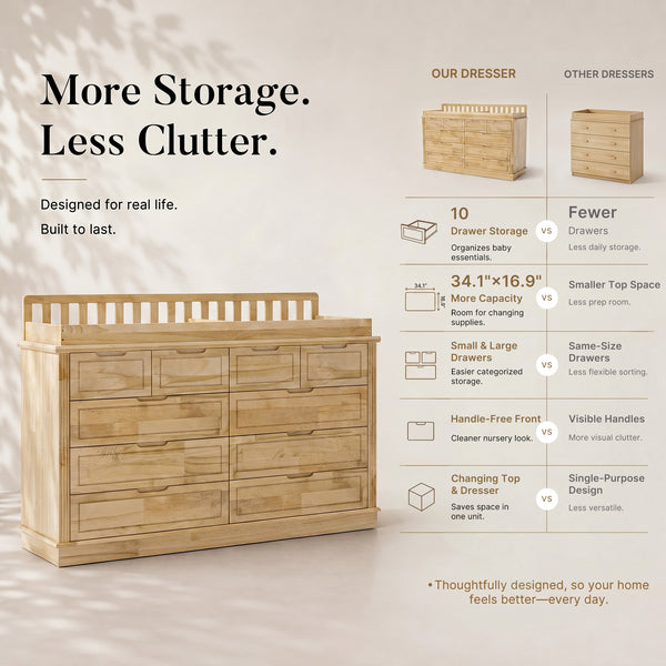 Solid Wood Changing Table with Drawers and Handle-Free Design-Natural