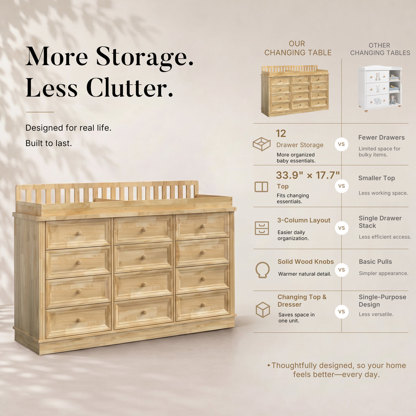Solid Wood Changing Table with 9 Drawers-Natural