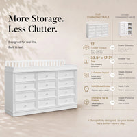 Solid Wood Changing Table with 12 Drawers-White