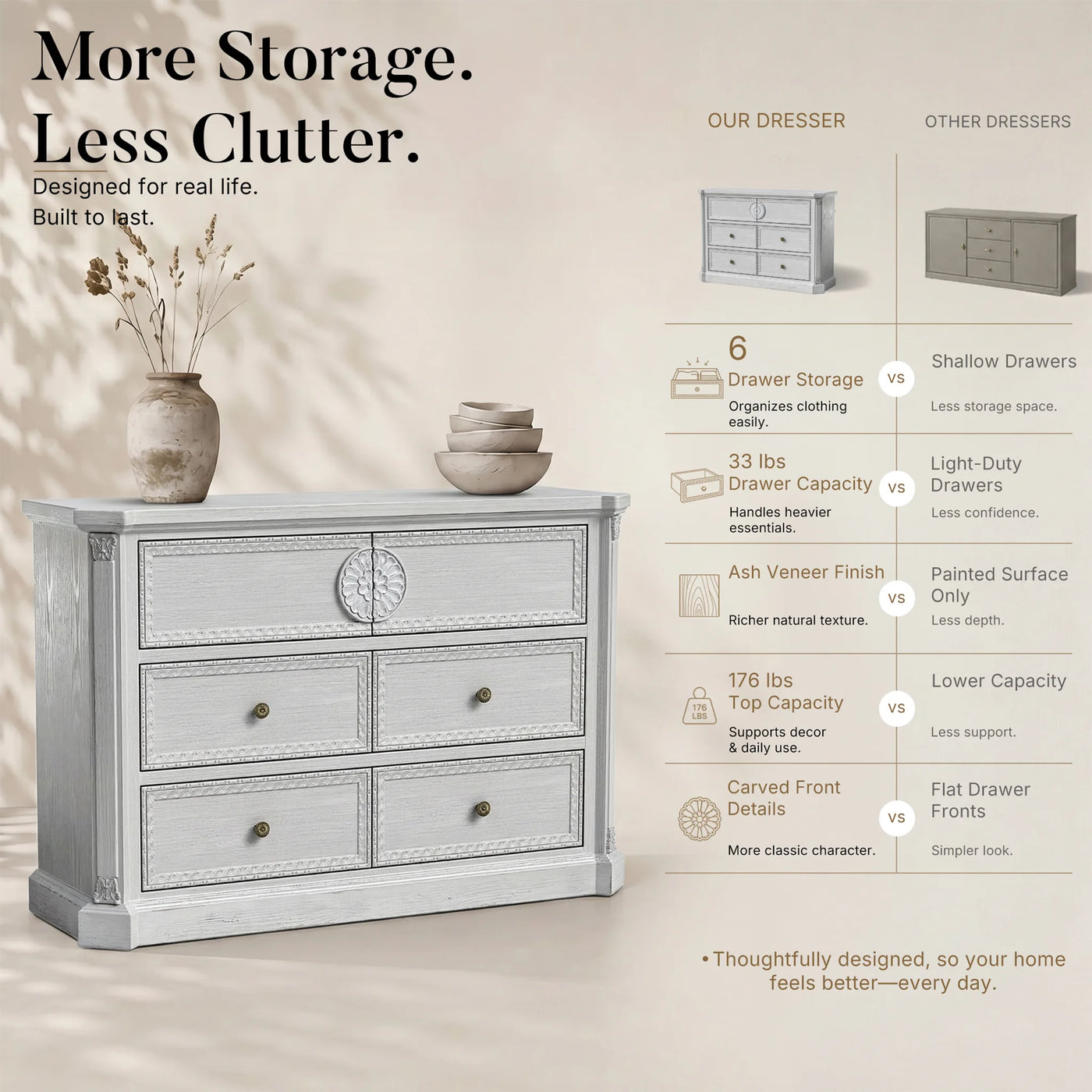 Relievo Carved Drawer Chest