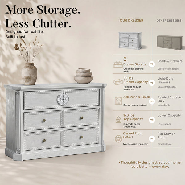Relievo Carved Drawer Chest
