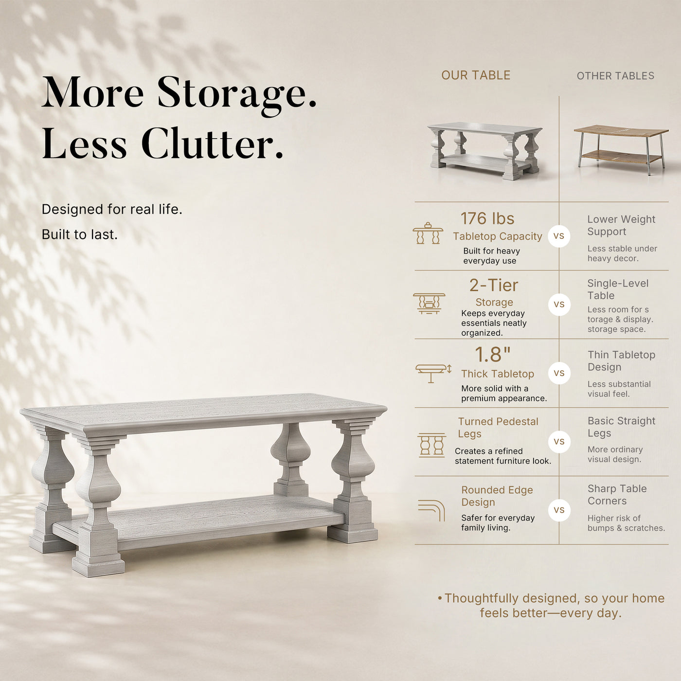 Relievo Panel Coffee Table