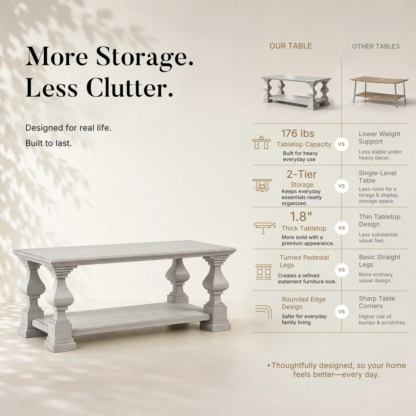 Relievo Panel Coffee Table