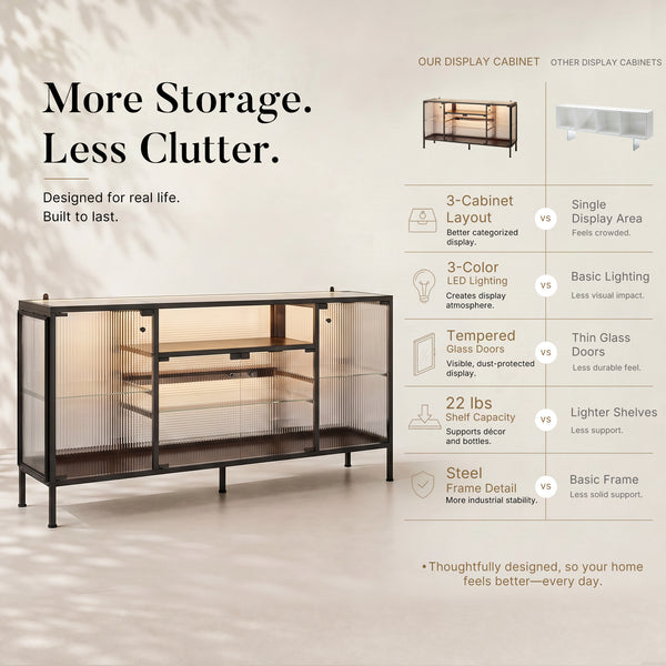 Display Cabinet with LED Lighting and Open Shelving