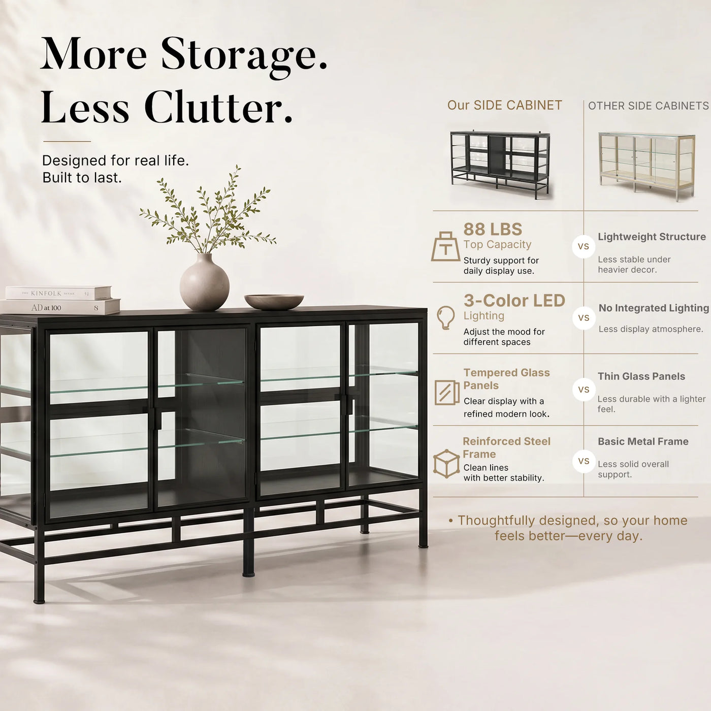 4-Door Display Cabinet with Glass Shelves and Iron Legs