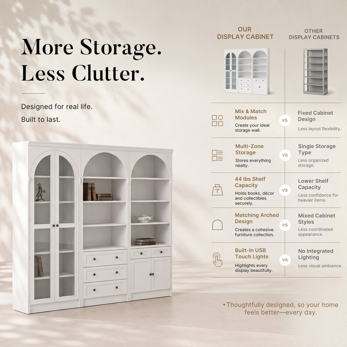 Relievo Grand Arched Storage Display Wall Unit