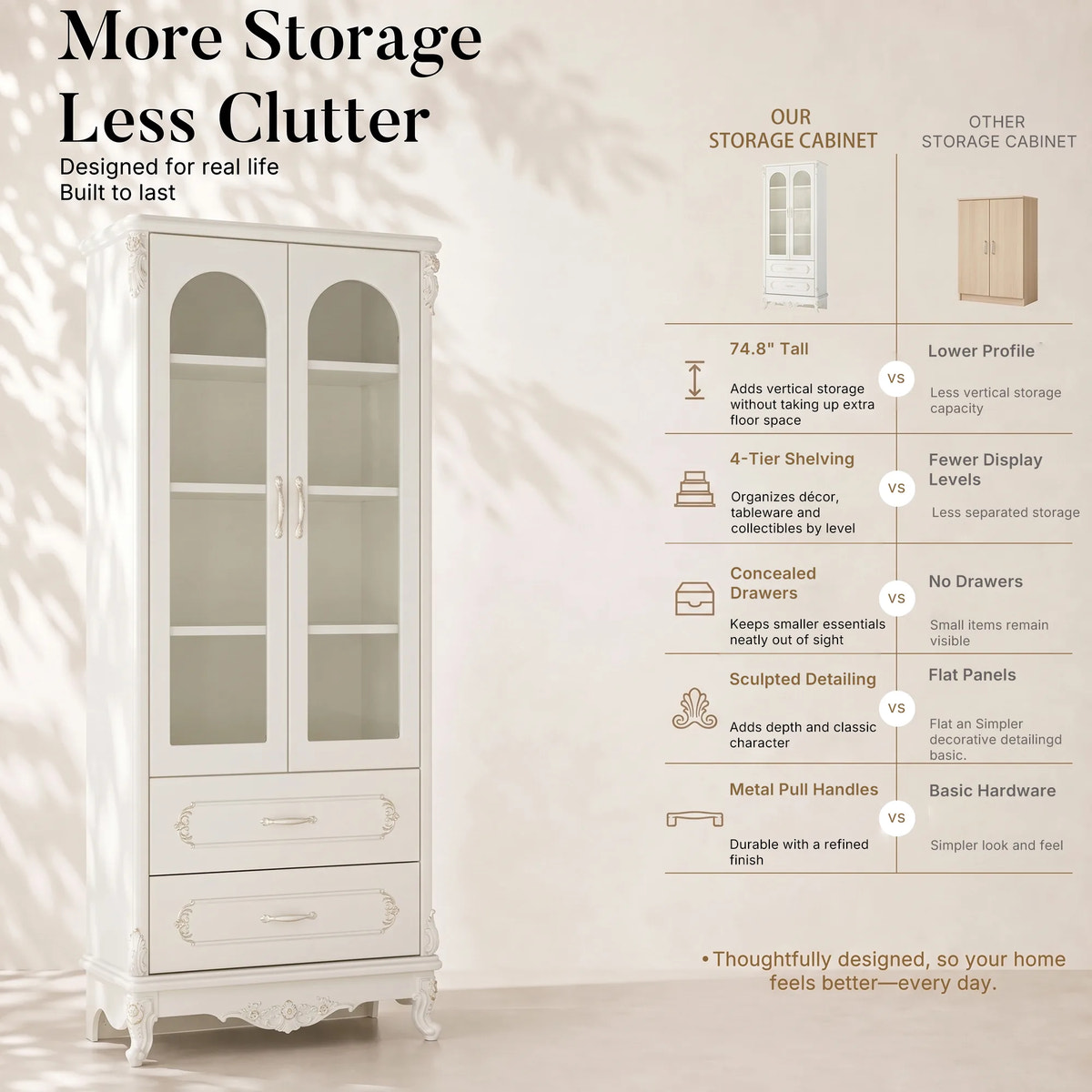 Relievo Rocaille Glass Display Cabinet with 2 Drawers (31.5")