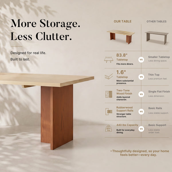 Two-Tone Solid Wood Dining Table