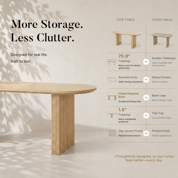 Solid Wood Sculpted Base Dining Table