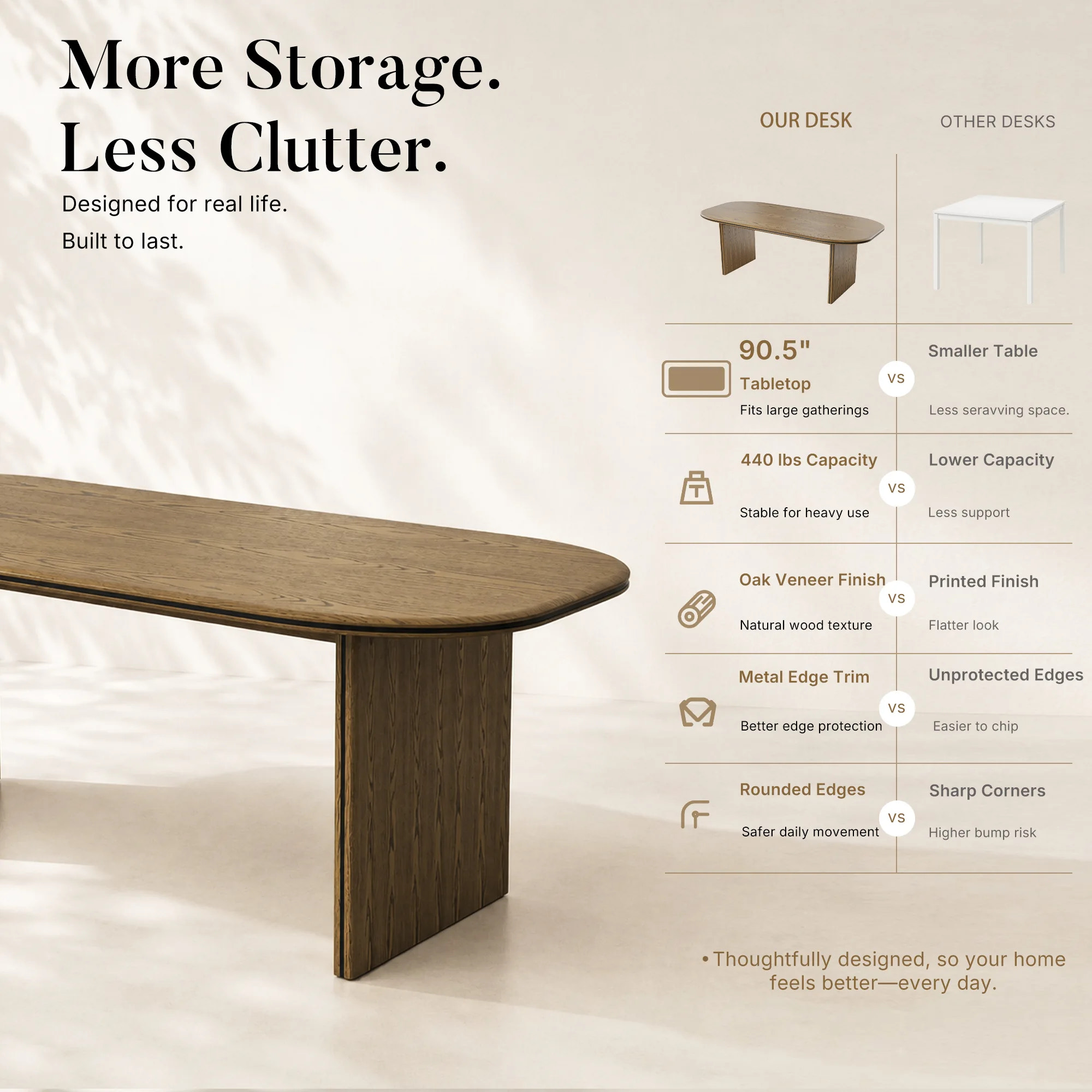 Oval-End Grand Dining Table