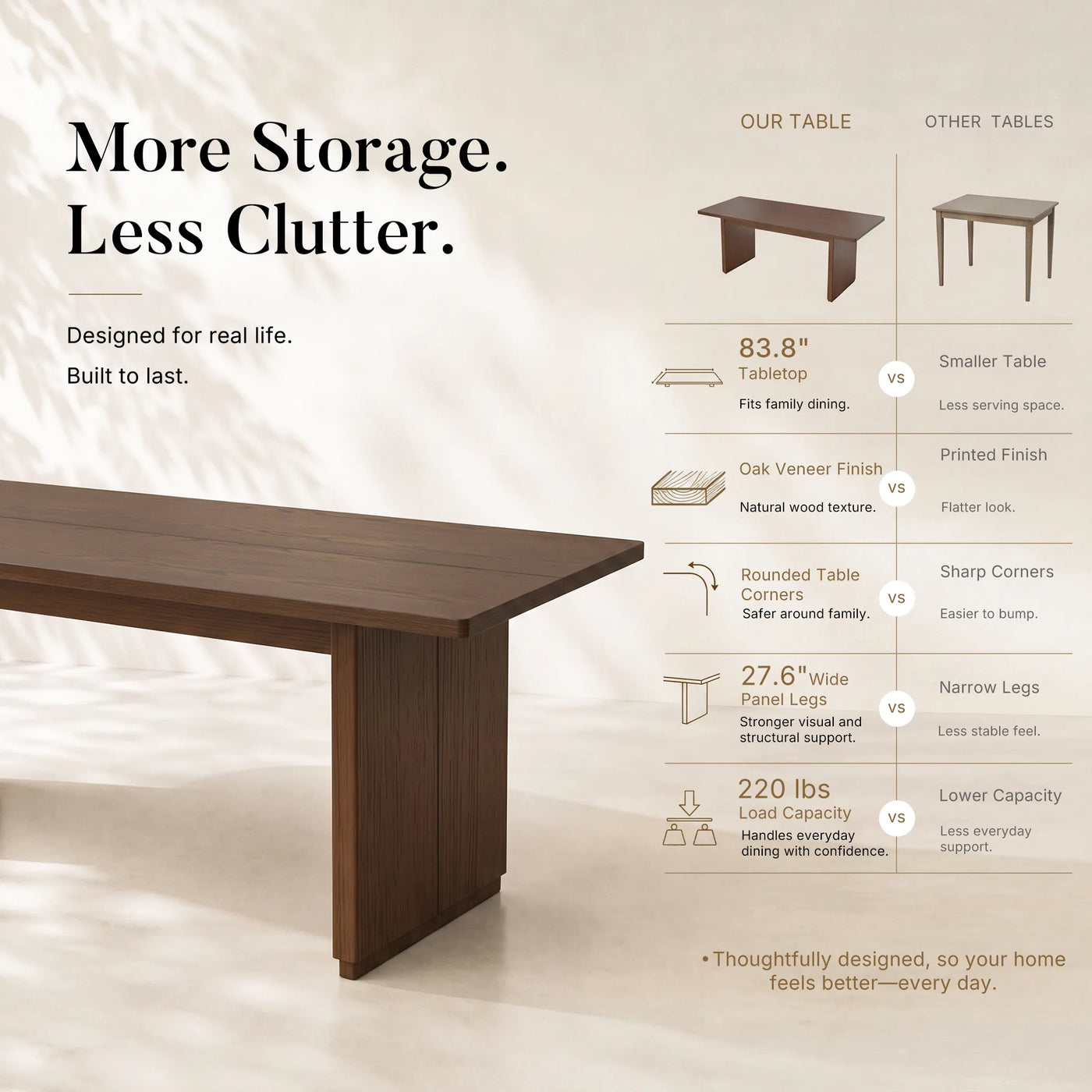 Large Red Oak Solid Wood Dining Table
