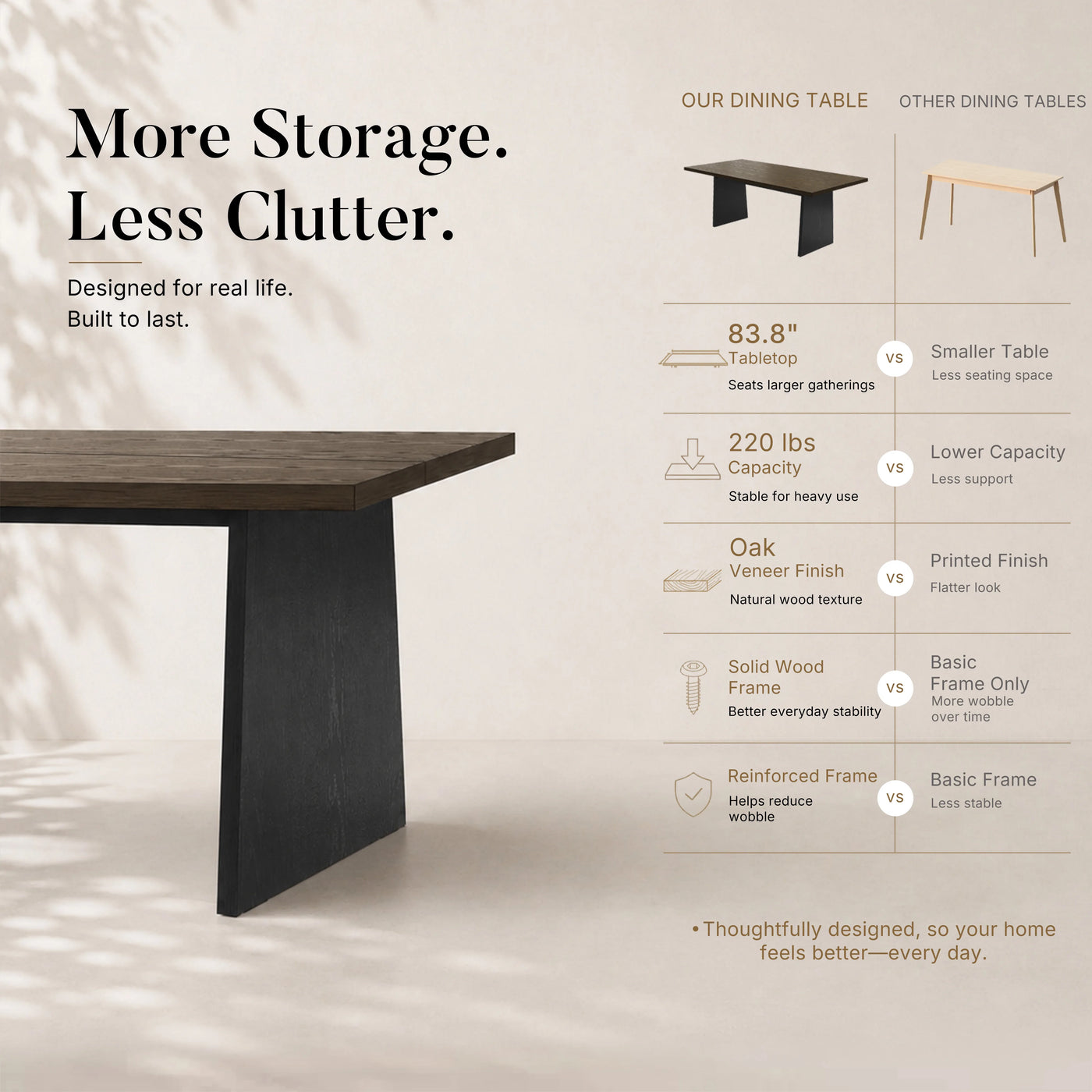 Plank Dining Table