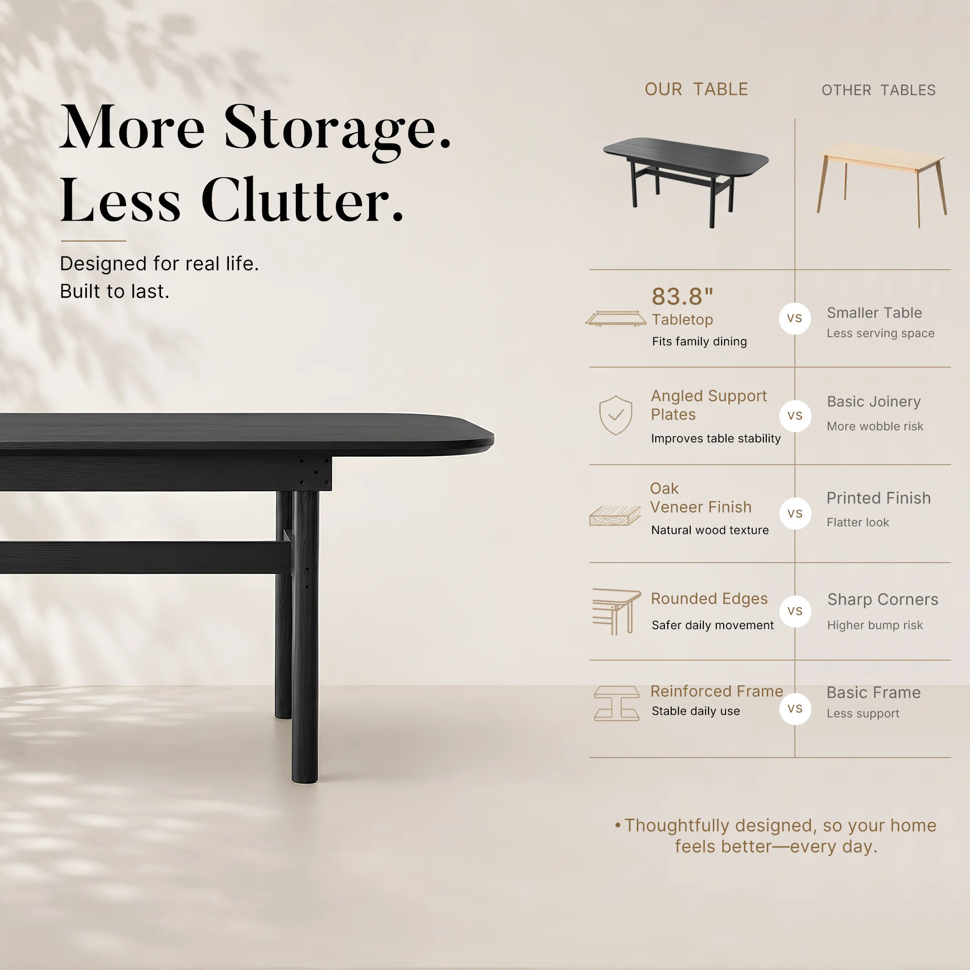 9-Piece Soft Edge Dining Table Set