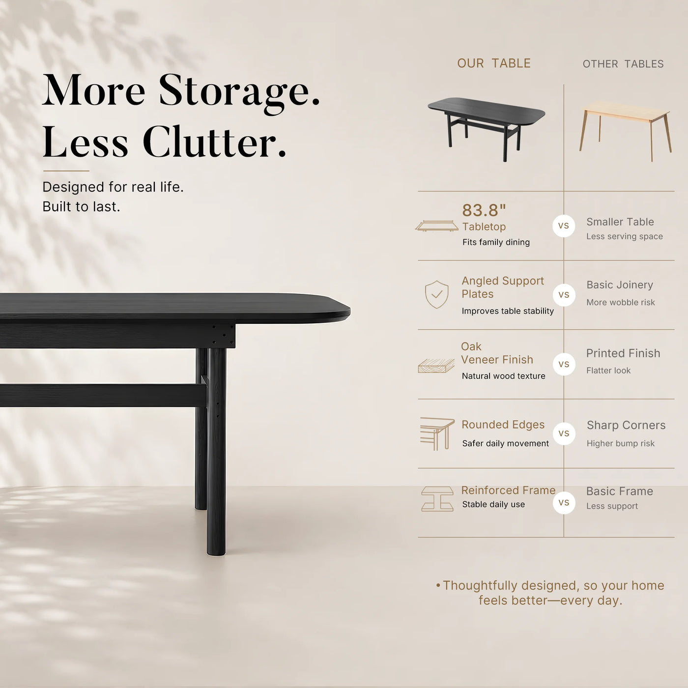 Large Soft Edge Dining Table