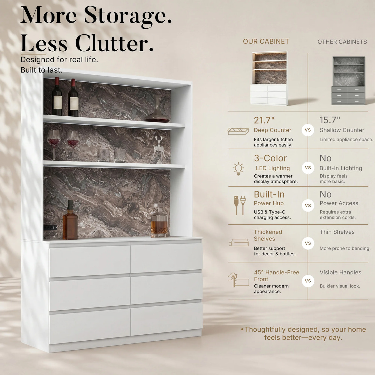 Pantry Cabinet with Built-In Power Outlet
