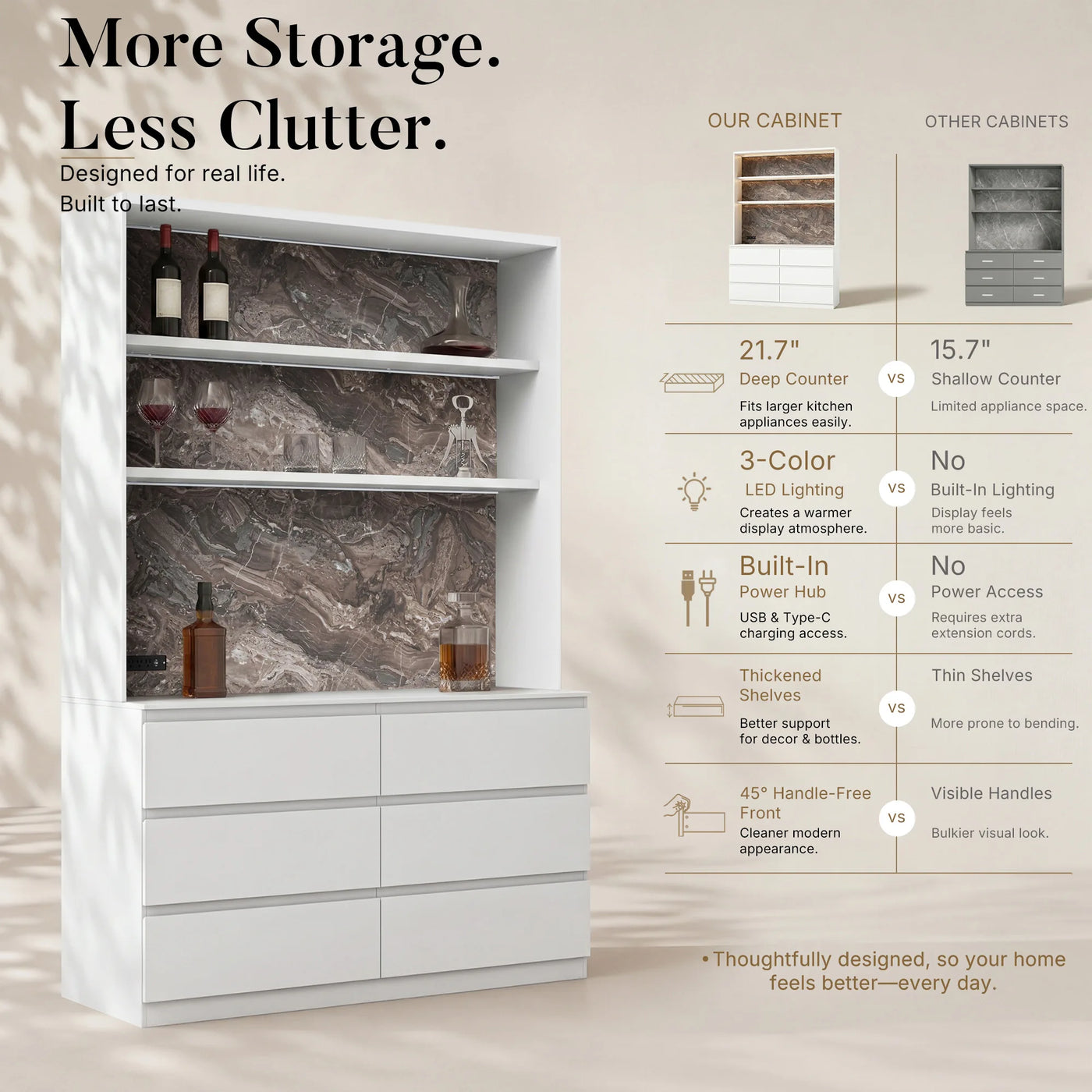 Pantry Cabinet with Built-In Power Outlet