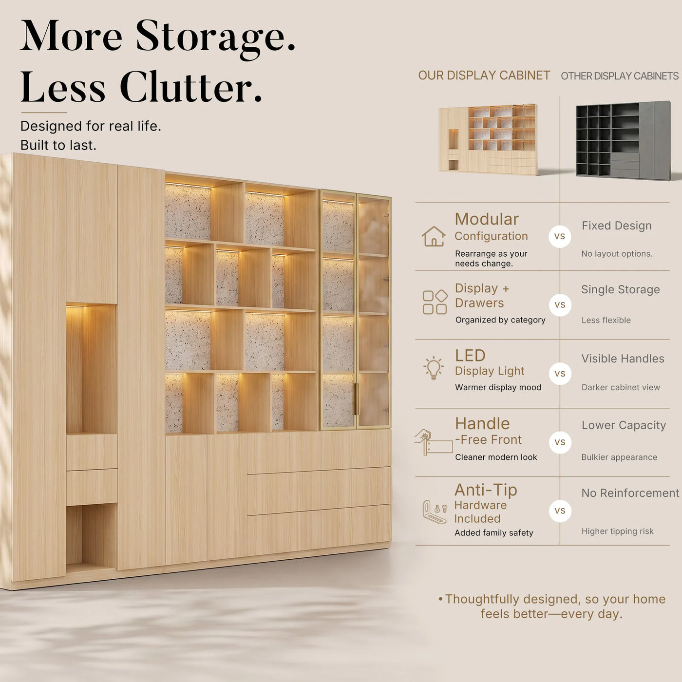 3-Piece Display Cabinet Storage Set-Natural