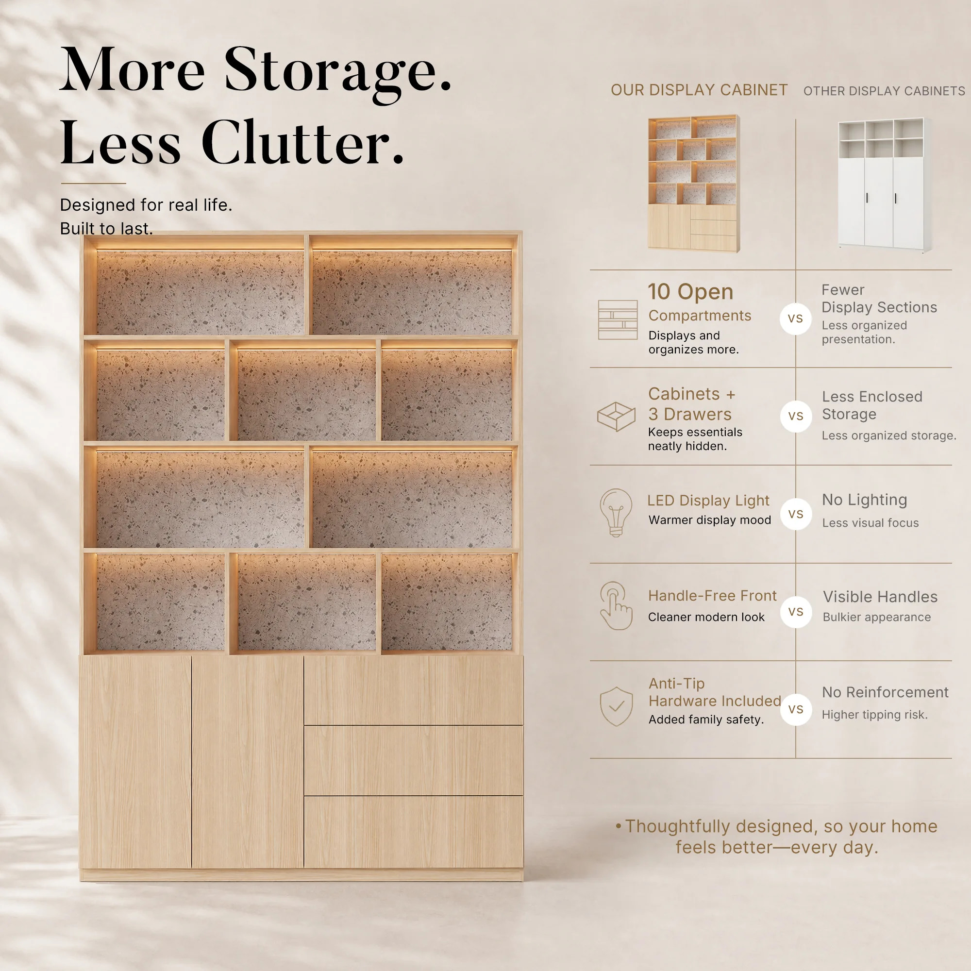 Storage Cabinet with Open Shelves and Drawers-Natural