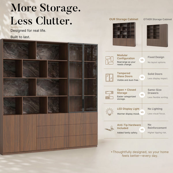 Bookcase Storage Cabinet Set with Drawers-Brown