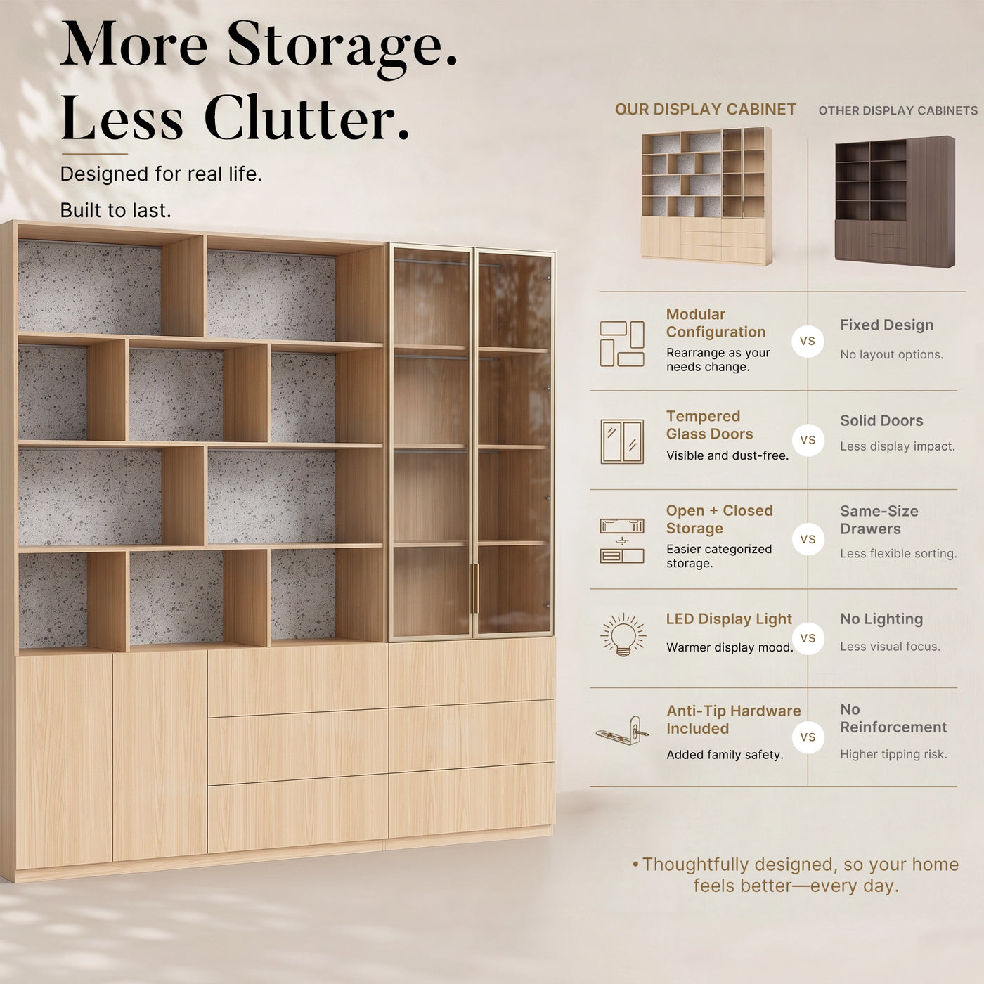 Bookcase Storage Cabinet Set with Drawers-Natural