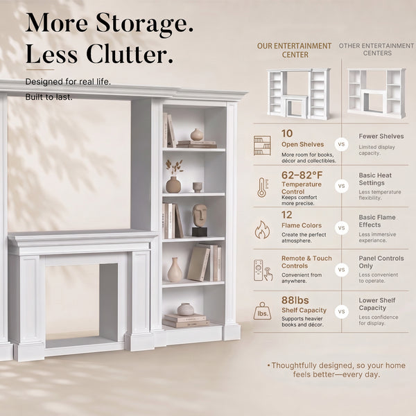 Traditional Entertainment Center with Open Shelves-White