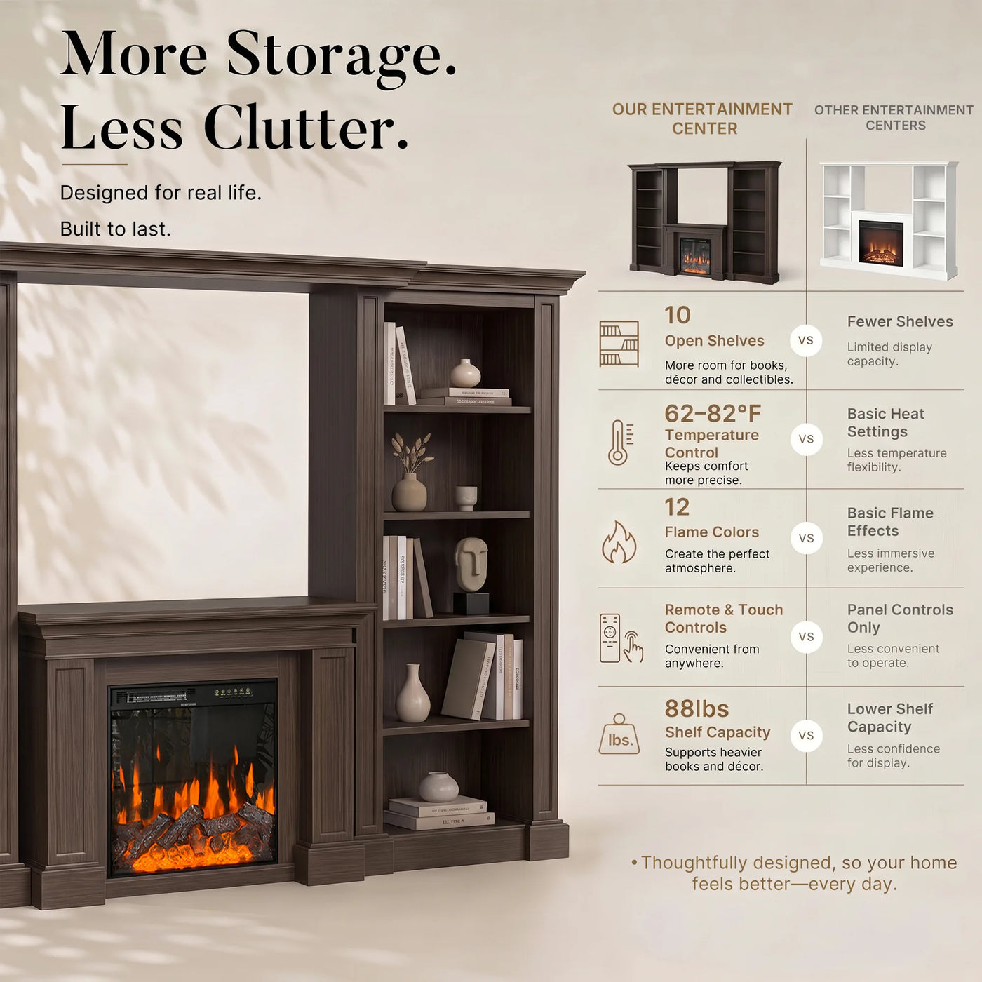 Traditional Entertainment Center with Built-In Electric Fireplace and Bookshelves-Brown