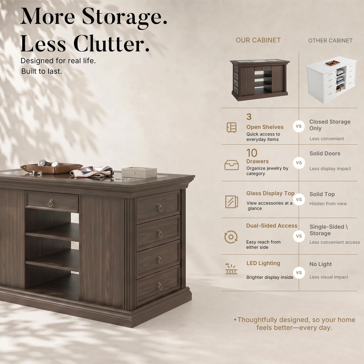Jewelry Island with Drawers and Storage - Walnut Brown