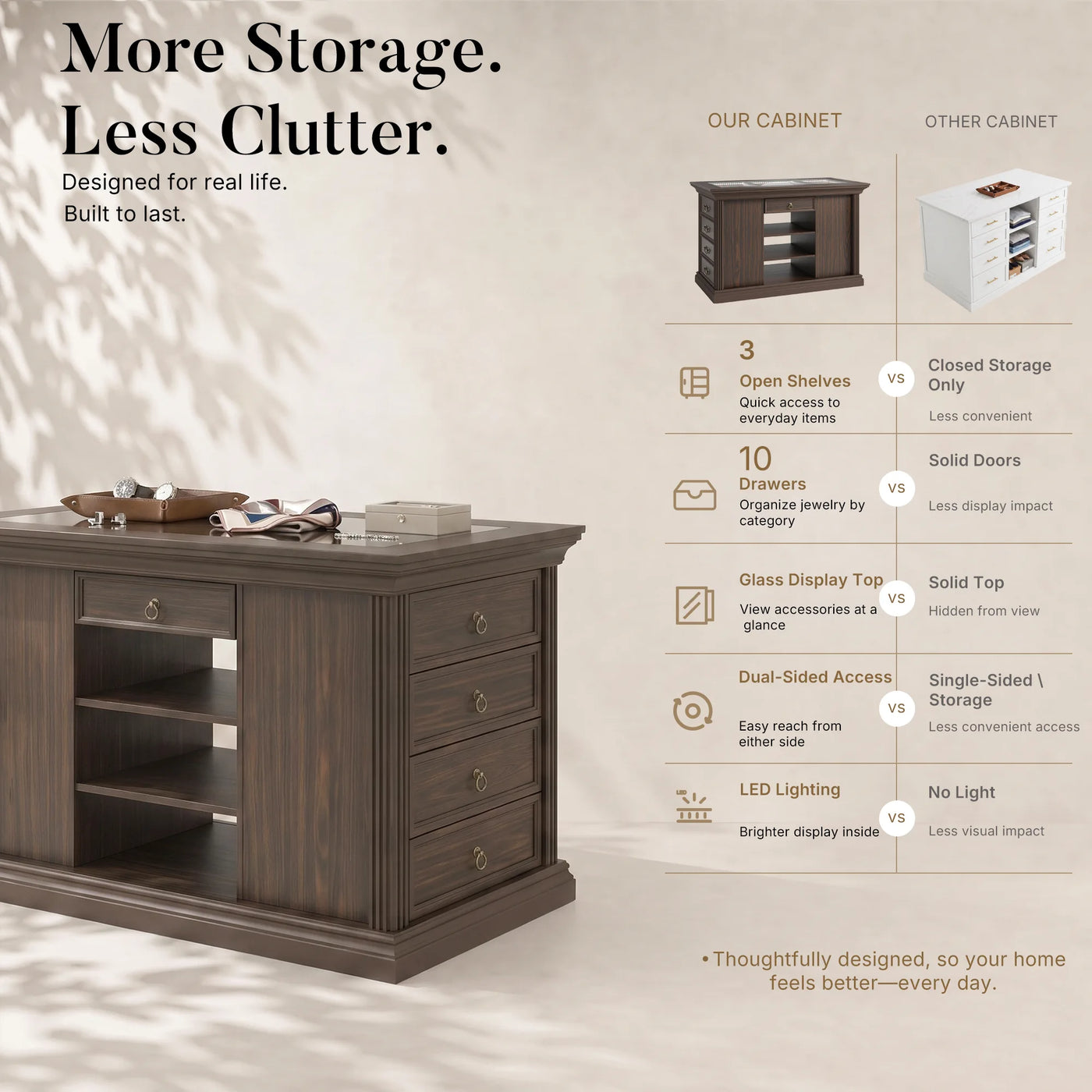 Jewelry Island with Drawers and Storage-Brown