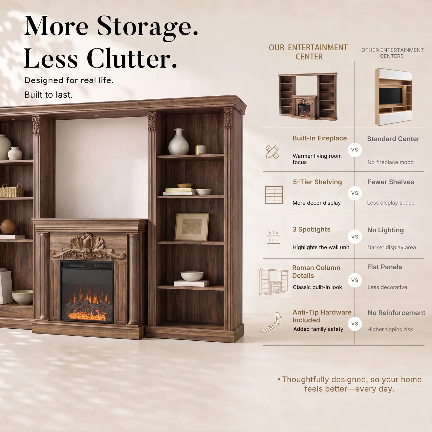 Walnut Entertainment Center with Built-In Electric Fireplace and 5-Tier Bookcases