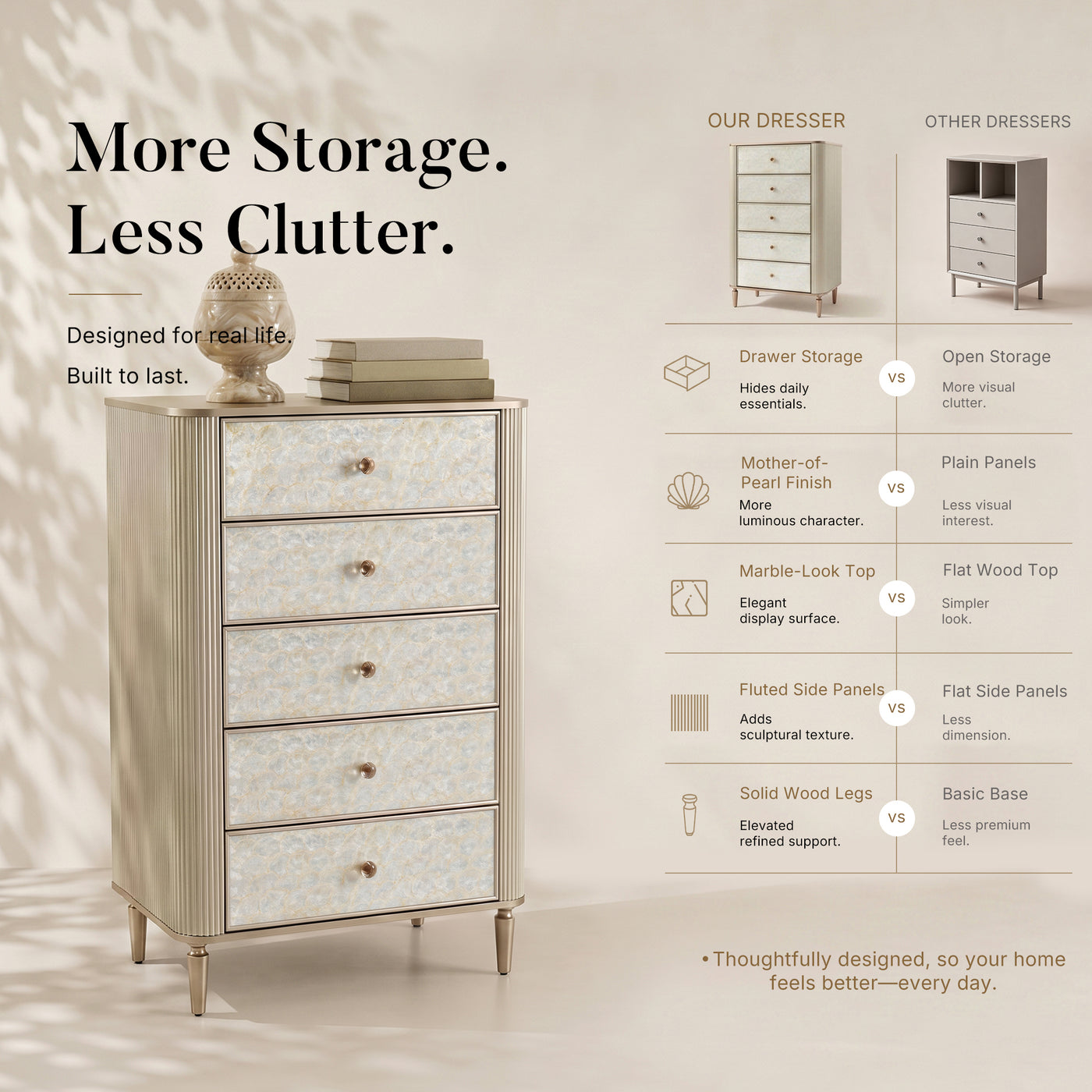 Nacre 5-Drawer Chest with Marble-Style Top