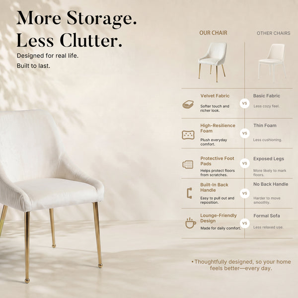 Upholstered Dining Chair with Velvet Fabric and Metal Legs