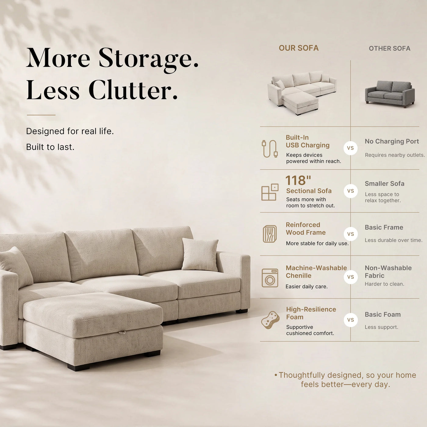 Eir Sectional Sofa