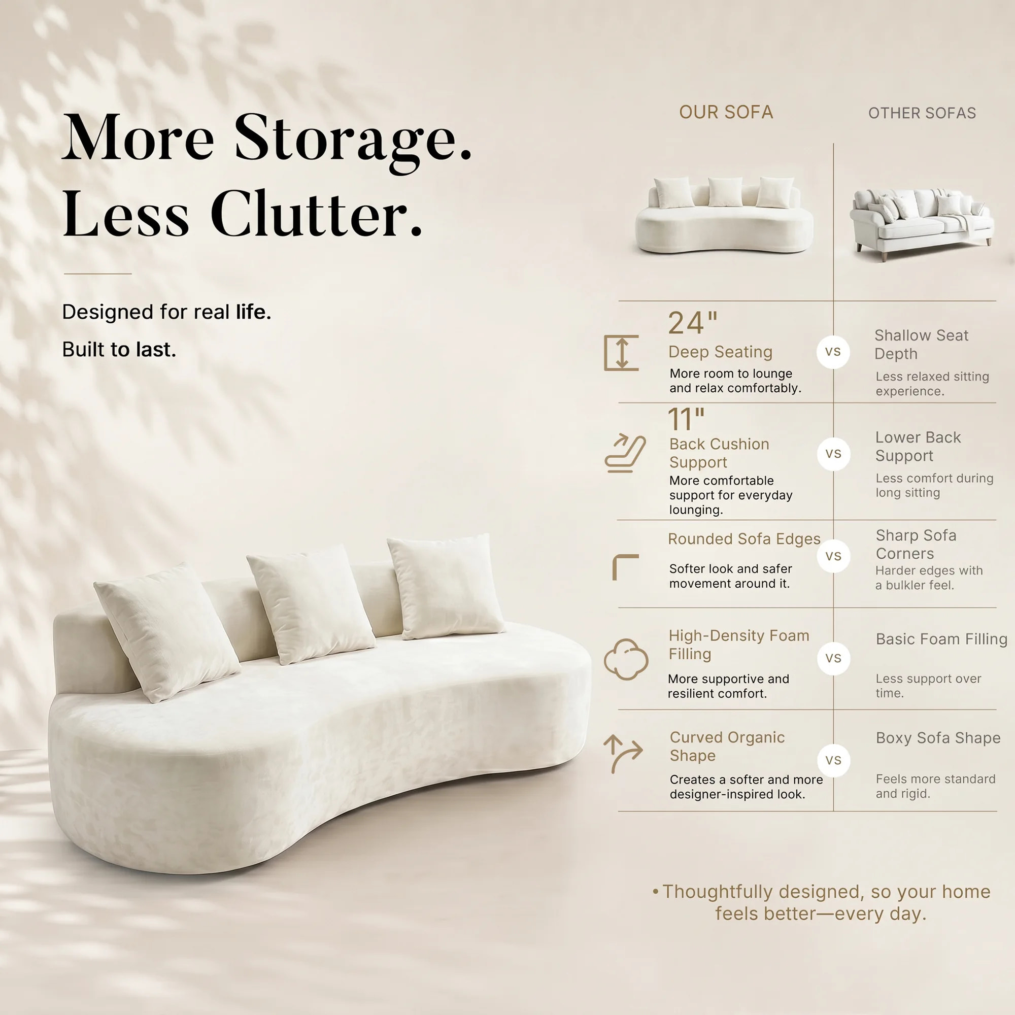 Freya Curved Sofa-White
