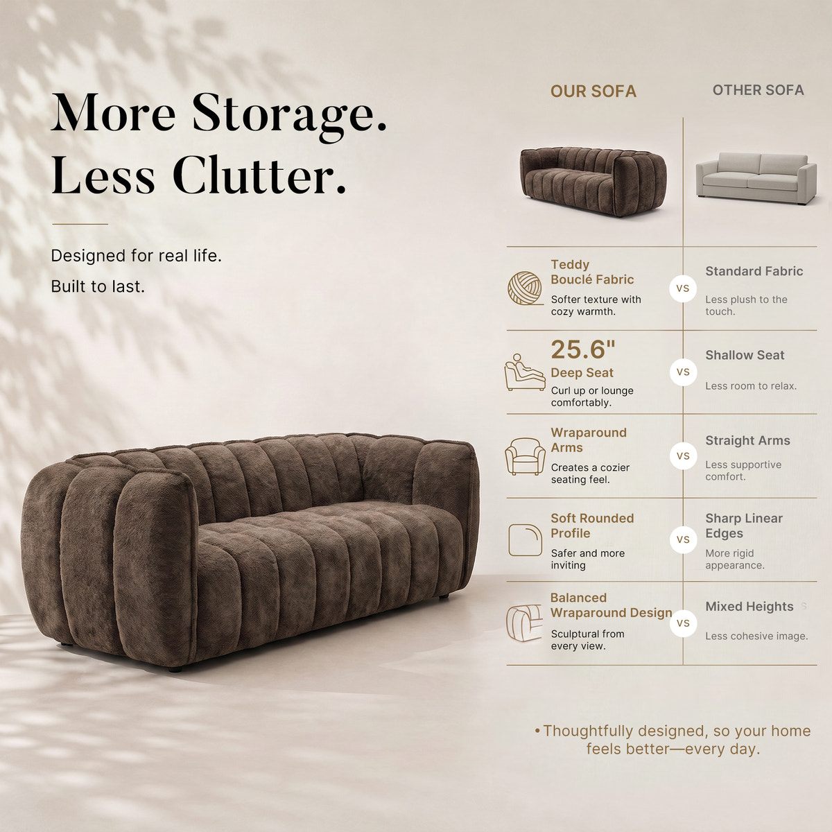 Odin Sofa