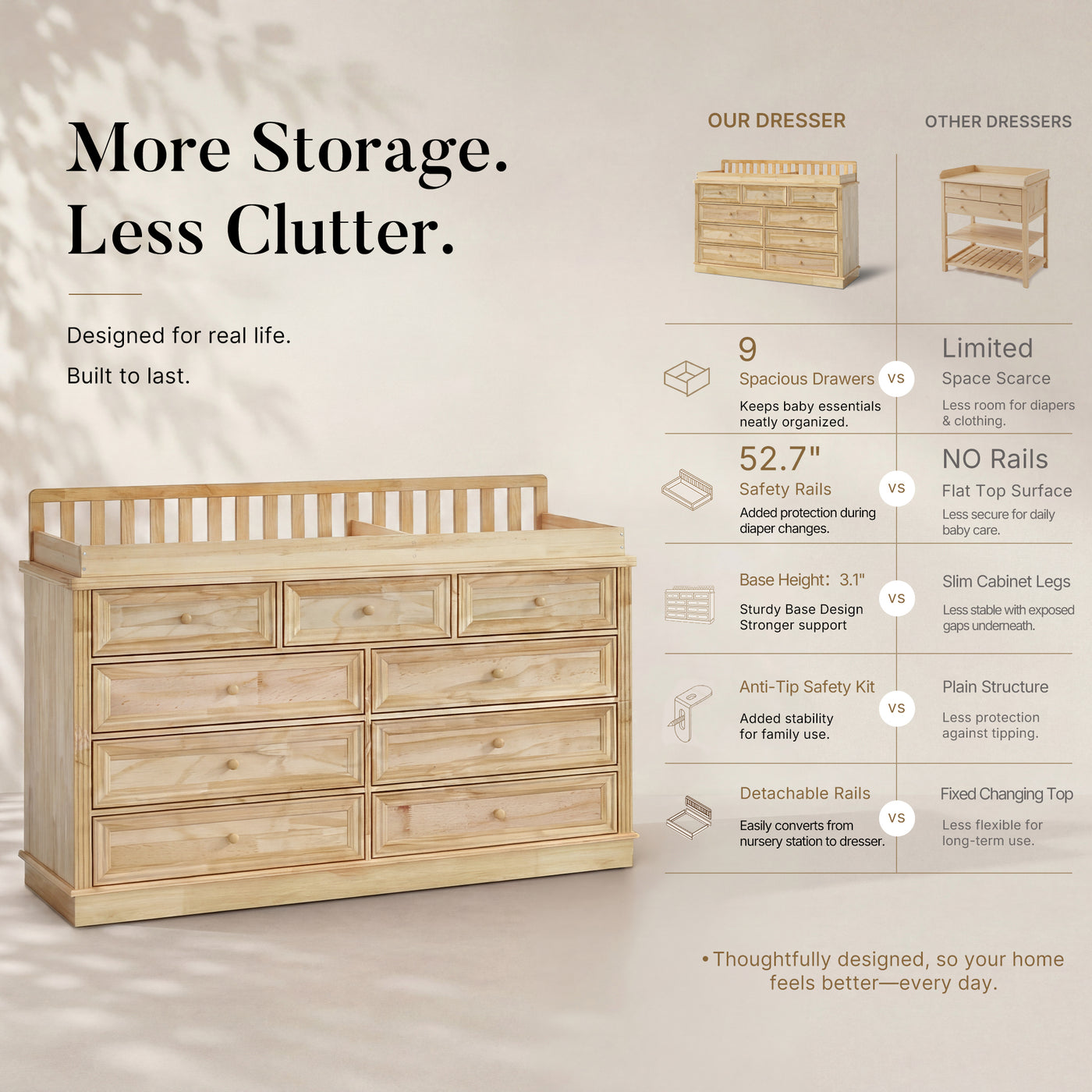 Solid Wood Changing Table with Drawers and Round Knob Handles